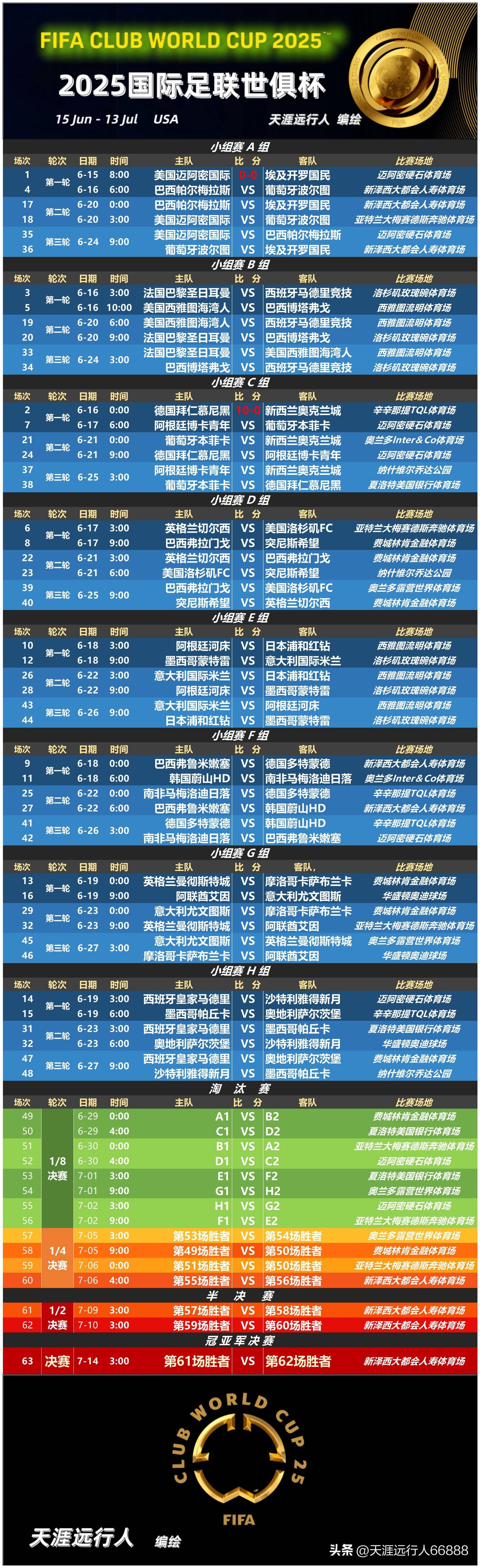 金年会官方入口-拉齐奥冲刺阶段完成体检国际比赛日AC米兰调整名单以备国王杯，NBA常规赛窗口期再迎强敌瞬间刷屏的简单介绍